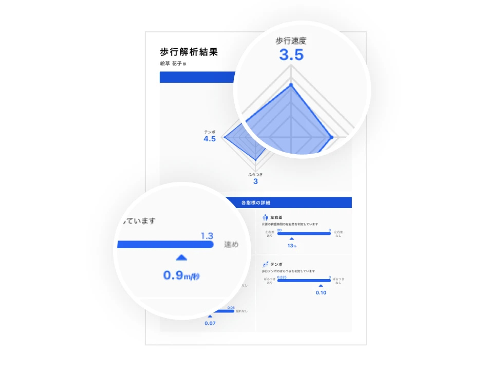 機能3の画像
