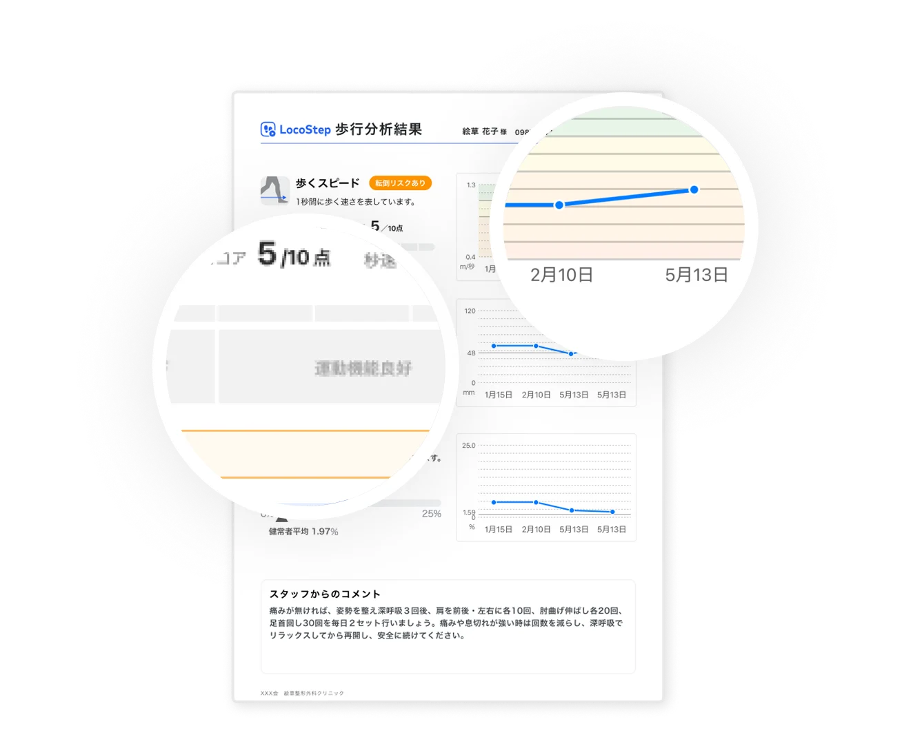 印刷・レポート機能