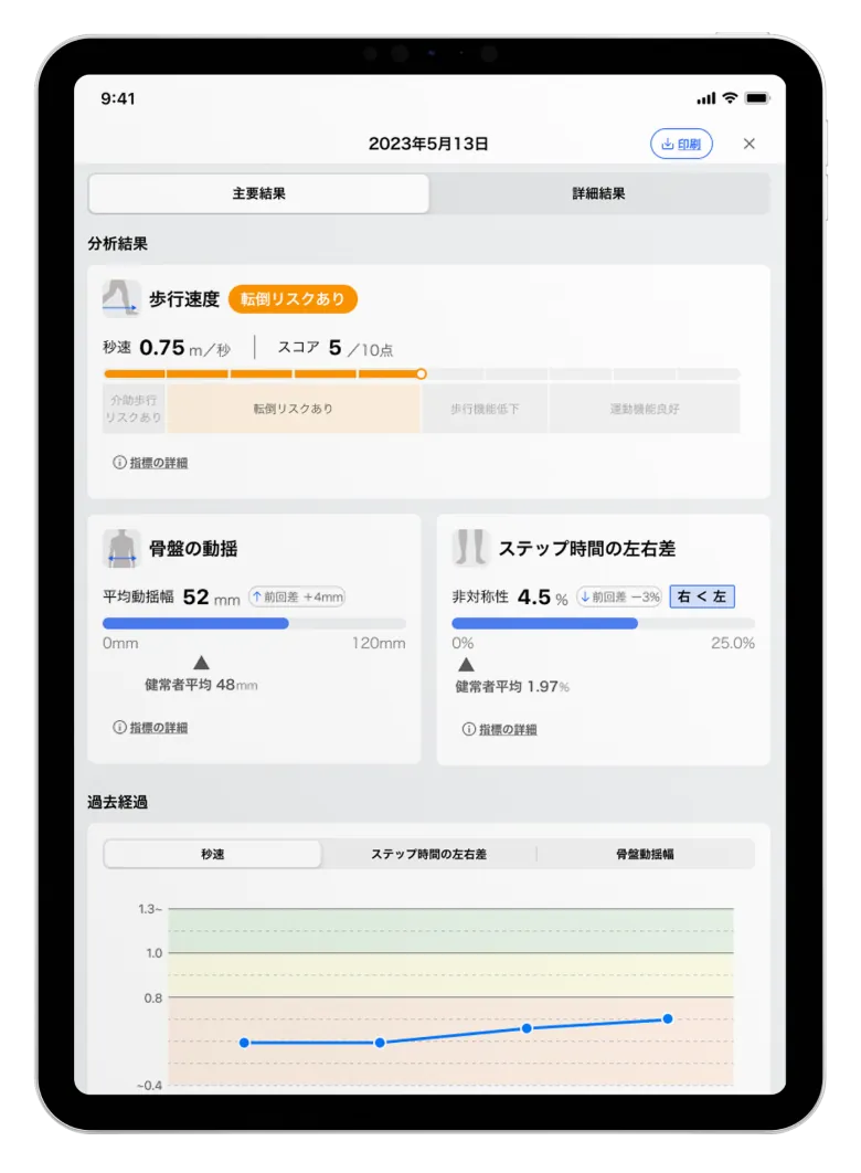 その場で結果を共有