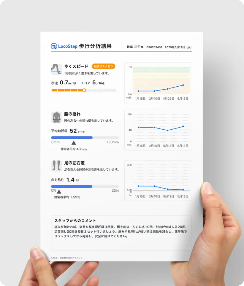 印刷して患者様に共有